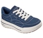 Arch Fit Arcade HI - Soaring Up, NAVY, full image number 3