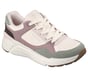 Rovina Lite - Cool Two The Core, PINK / GREEN, full image number 3