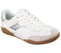 Zinger Evo - World Striker, WHITE / SILVER, full image number 3