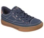 Arch Fit Gallery - Pretty Palette, BLEU MARINE, full image number 3