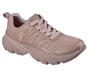 E'Clypse Luxe - Solar Steps, MAUVE, full image number 3