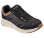 UNO Lite 2 - On Tempo, BLACK, full image number 3