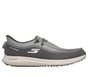Skechers Slip-ins Golf Relaxed Fit: Flight - Moc Twist Fit, GRAY, full image number 0