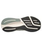 GO WALK Max Cushioning Arch Fit - Jonah, MINT, full image number 2