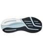 GO WALK Max Cushioning Arch Fit - Jonah, WHITE / BLUE, full image number 2