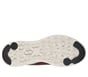 GO WALK Now - Sagan, BURGUNDY, full image number 2