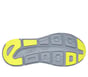 Skechers Slip-ins: Max Cushioning Premier 2.0 - Stanch, NAVY / YELLOW, full image number 2