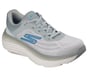 Max Cushioning Endeavour - Ardena, GRAY, full image number 3