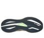 Skechers Slip-ins: GO RUN Consistent Pro, TÜRKIS, full image number 2