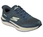 Skechers Slip-ins: GO RUN Consistent Pro, TÜRKIS, full image number 3