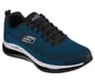Skech-Air Element 2.0, TURQUOISE / NOIR, full image number 3
