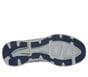Skechers Slip-ins RF: D'Lux Walker 2.0, NAVY, full image number 2