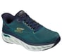 Skechers Slip-ins: Arch Fit Glide-Step - Hirusher, TEAL / NAVY, full image number 3