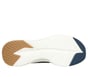 Skechers Slip-ins: Contour Foam - Cozy Fit Nordain, NAVY / BLACK, full image number 2