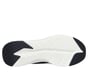 Skechers Slip-ins: Contour Foam - Cozy Fit D'Lites, BLACK / WHITE, full image number 2