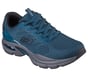 Skech-Air Ventura, TEAL / BLACK, full image number 3