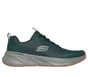 Edgeride, OLIVE, full image number 0
