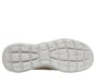 Skechers Slip-ins: Summits - Siegul, OLIVE, full image number 2