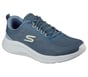 Skech-Lite Pro 2.0 - Berrix, TEAL, full image number 3