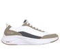 Skechers Slip-ins: Contour Foam - Cozy Fit Kiroh, WHITE / TAUPE, full image number 0