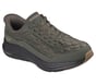 Skechers Slip-ins: Contour Foam - Cozy Fit Rain Club, OLIVE / BLACK, full image number 3