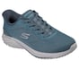 Skechers Slip-ins: Bounder 3.0 - Recurrence, ARDESIA, full image number 3