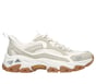 Skechers Slip-ins: D'Lites Hiker - Mad River Glen, OFF WHITE, full image number 0