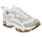 Skechers Slip-ins: D'Lites Hiker - Mad River Glen, OFF WHITE, full image number 1