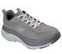 Relaxed Fit: Max Cushioning Zirrus - Zirrostratus, GRAY, full image number 3