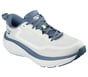 GO RUN Supersonic Max, BEIGE / BLEU, full image number 3
