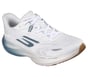 Skechers Aero Spark, WHITE / BLUE, full image number 3