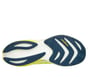 Skechers Aero Spark, YELLOW / NAVY, full image number 2