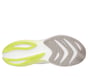 Skechers Slip-ins: Aero Spark, OFWT, full image number 2