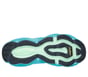 SKX Aero Burst, GRAY / BLUE, full image number 2