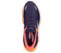 SKX Aero Burst, NAVY / ORANGE, full image number 1