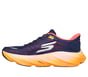SKX Aero Burst, NAVY / ORANGE, full image number 4