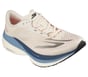 Skechers Aero Razor, ROTA BLANCA, full image number 3