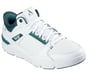 Skechers Slip-ins: Stryde Cup - Feddon, WHITE / GREEN, full image number 3