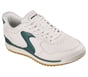 Skechers Slip-ins: SKX 92 - Feusion, NATURAL / GREEN, full image number 3