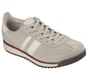 SKX 92 - Faulen, BEIGE / BLANC, full image number 3