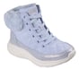 Bounder Pro - Cozy Fit Luxe, LIGHT BLUE, full image number 3