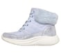 Bounder Pro - Cozy Fit Luxe, LIGHT BLUE, full image number 4