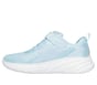Wave 92, LIGHT BLUE, full image number 4