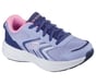 Microspec Tread - Extraordinary Ease, PERIWINKLE / MULTI, full image number 3