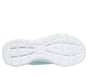 Skechers Slip-ins: Summits, TURQUOISE, full image number 2