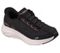 Skechers Slip-ins: Contour Foam - Cozy Fit, NEGRO / ORO ROSA, full image number 3