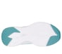 Skechers Slip-ins: Contour Foam - Cozy Fit, WHITE / TURQUOISE, full image number 2