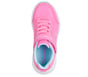 Edgeride - Smooth Journey, HOT PINK / TURQUOISE, full image number 1