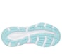 Edgeride - Smooth Journey, HOT PINK / TURQUOISE, full image number 2