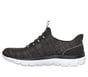 Skechers Slip-ins: Summits - Sparkline, BLACK / ROSE GOLD, full image number 4
